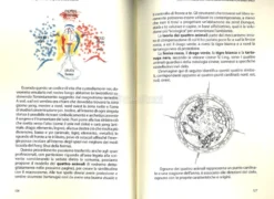 Abitare Consapevole - Feng Shui & Colorsophia
