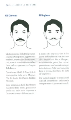 A Ciascuno la sua Barba