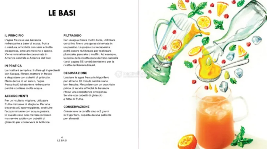 Acque di Frutta