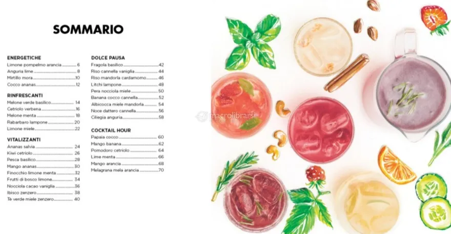Acque di Frutta