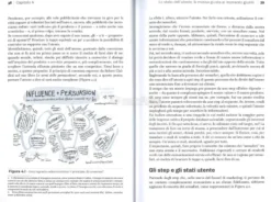 Acquisire Clienti con il Funnel Marketing