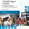 Adolescenti Neurodivergenti a Scuola