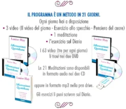 Affermazioni Quotidiane con la Tecnica dello Specchio