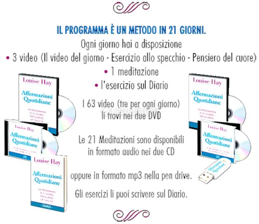 Affermazioni Quotidiane con la Tecnica dello Specchio