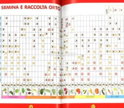 Agendina - Lunario delle Semine e dei Lavori