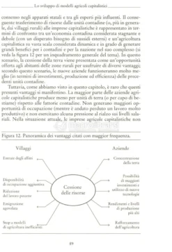 Agricoltura e Contadini nella Cina d'Oggi