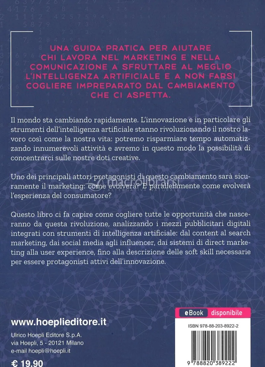 AI Marketing