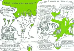 Alberi di Strada
