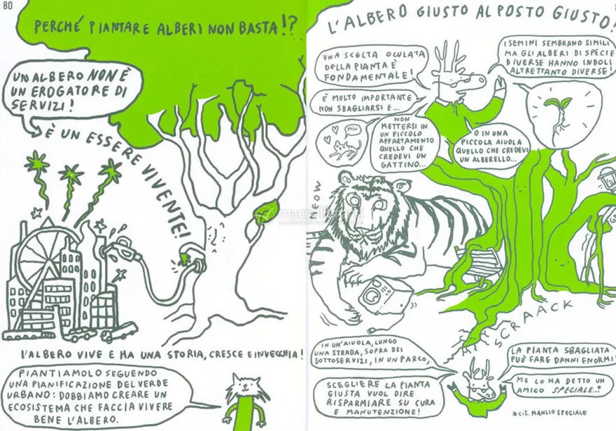 Alberi di Strada
