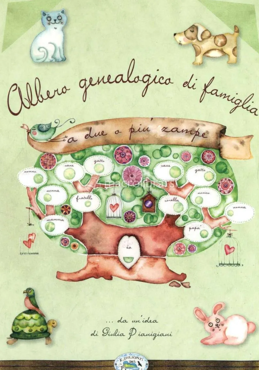 Albero Genealogico di Famiglia a Due o Più Zampe