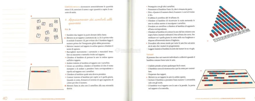 Album Didattico Montessori - Attività per Imparare la Matematica