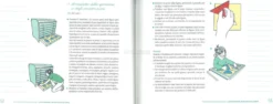 Album Didattico Montessori - Attività con i Materiali Sensoriali