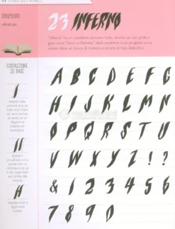 Alfabeti Calligrafici Creativi
