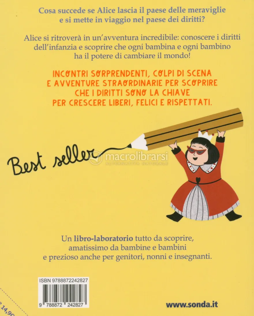 Alice nel Paese dei Diritti