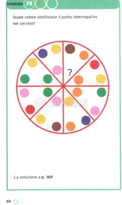 Allenare il Cervello