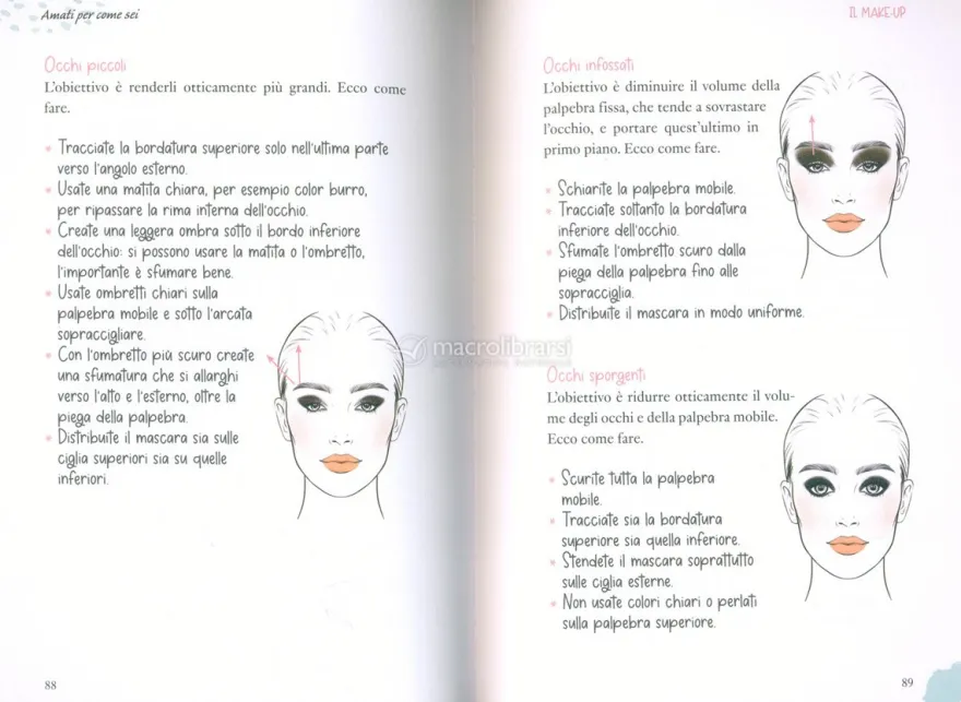 Amati per Come Sei