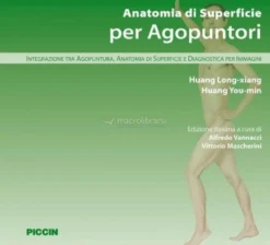 Anatomia di Superficie per Agopuntori