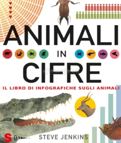 Animali in Cifre