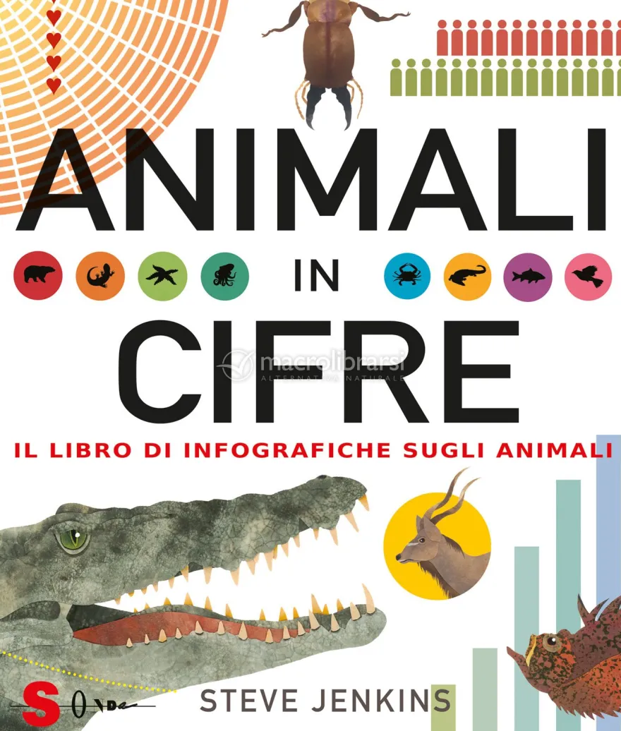 Animali in Cifre