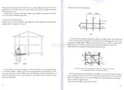 Antenna Uomo