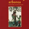 Archeologia arborea