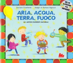Aria, Acqua, Terra, Fuoco