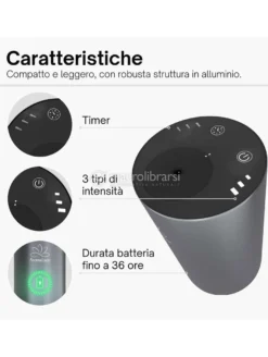 Aromaluxe - Diffusore di Oli Essenziali senza Acqua - Grigio