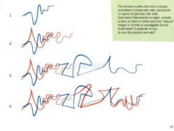 A Spasso con una Linea