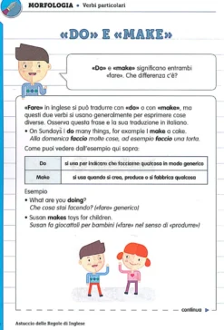 Astuccio delle Regole di Inglese