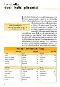 A Tavola con l'Indice Glicemico