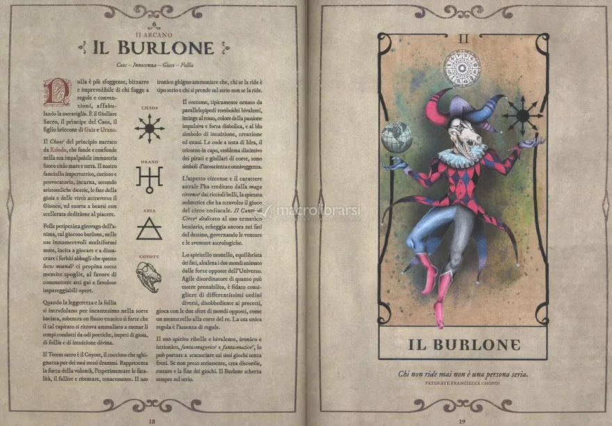 Atlante degli Arcani Ardenti