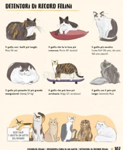 Atlante dei Gatti