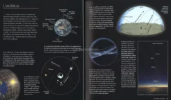 Atlante Illustrato di Astronomia