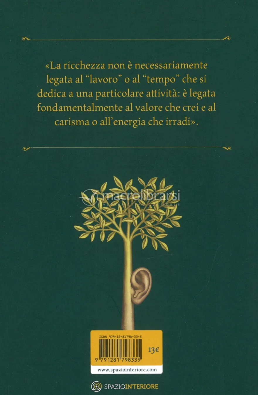 Attrarre Magneticamente Ricchezza