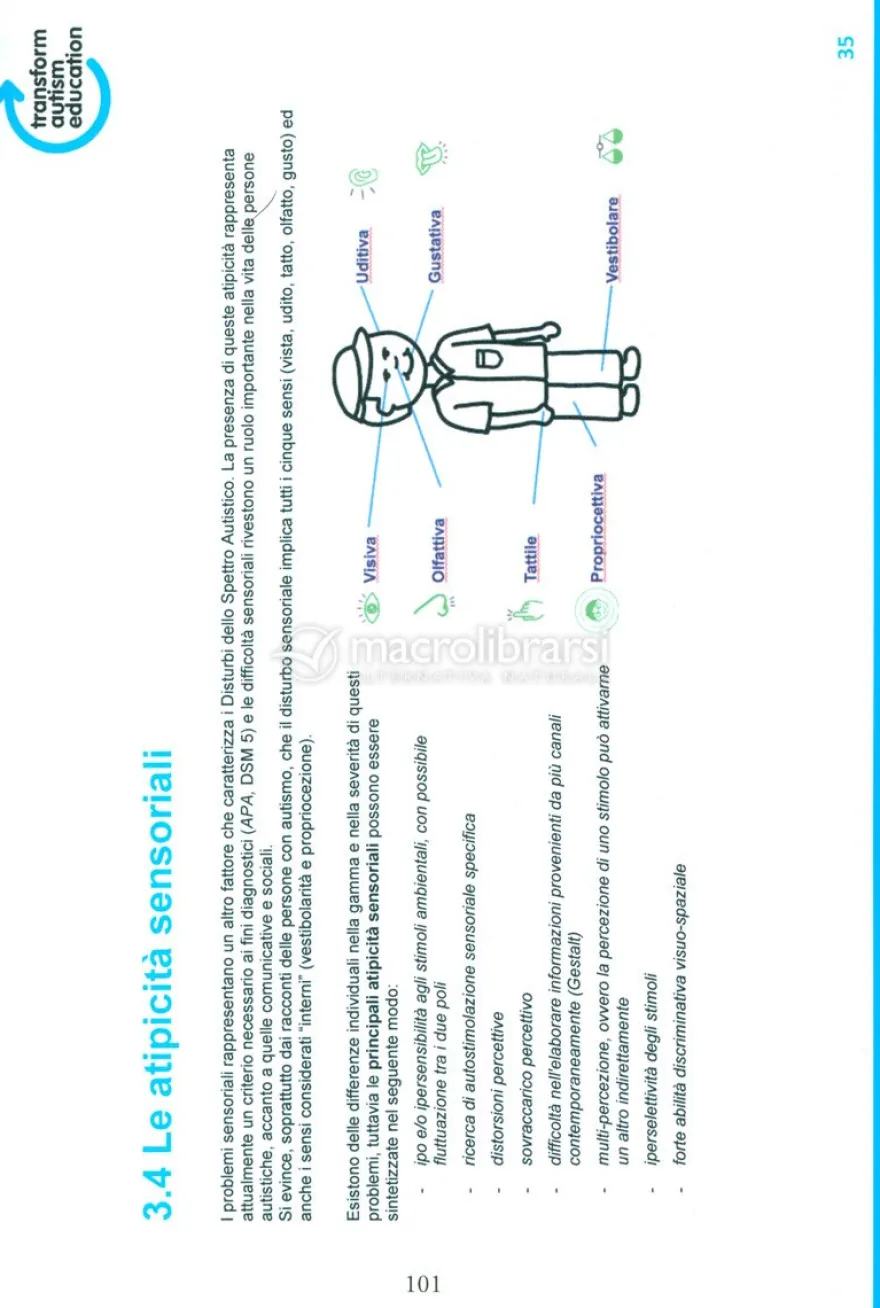 Autismo - Kit di Strumenti per l' Inclusione nella Scuola