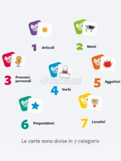 Babù AcchiappaParole - Prime Frasi