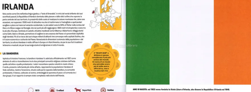 Bandiere e Inni Nazionali degli Stati della Comunità Europea
