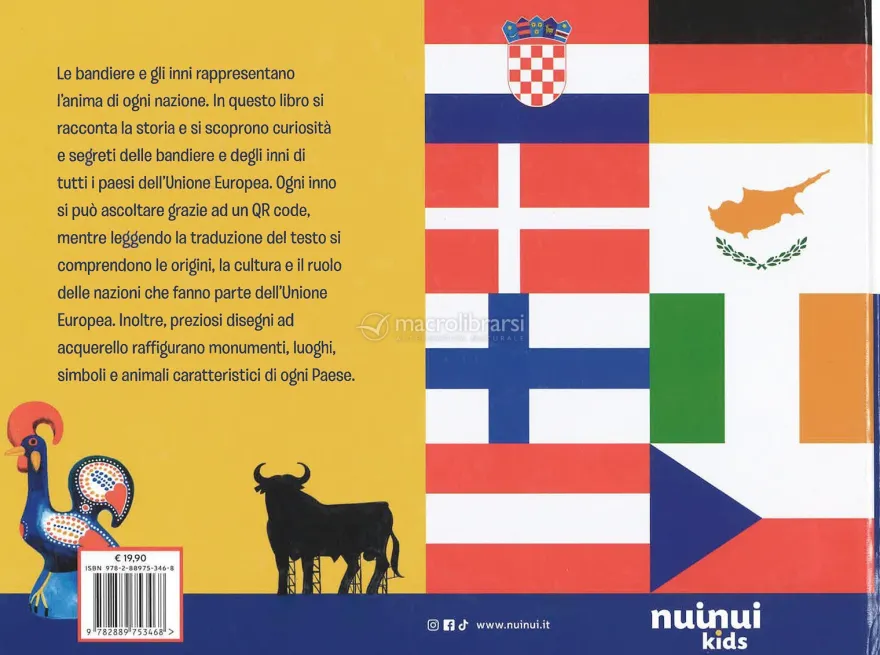 Bandiere e Inni Nazionali degli Stati della Comunità Europea