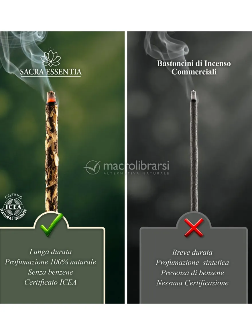 Bastoncini di Incenso Biologico - Legno di Sandalo
