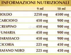 Biliaris - Integratore di Boldo, Carciofo, Crespino e Tarassaco - Estratto Analcolico Liquido
