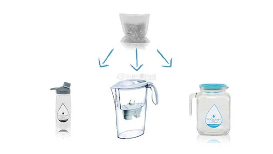 Biococoon No Cloro "Free Time Pack" - Filtro per Caraffa + Borraccia