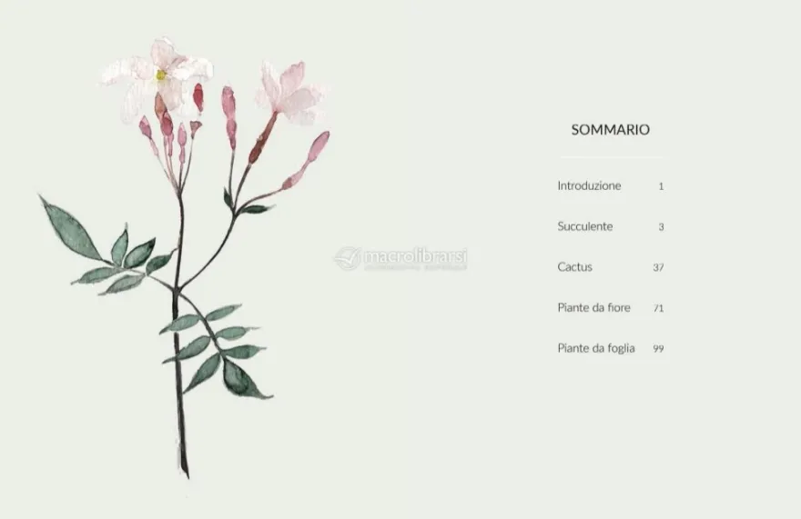Botanica Urbana