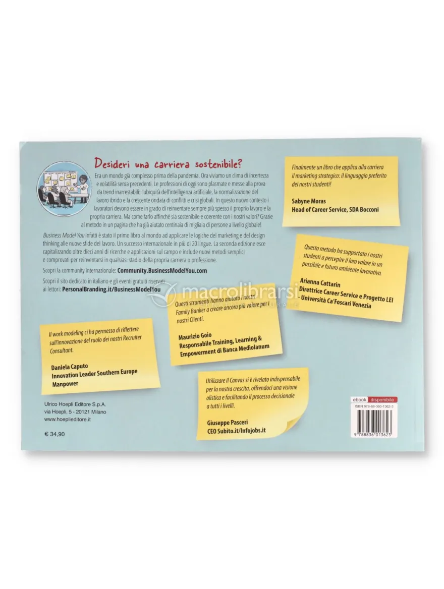Business Model You