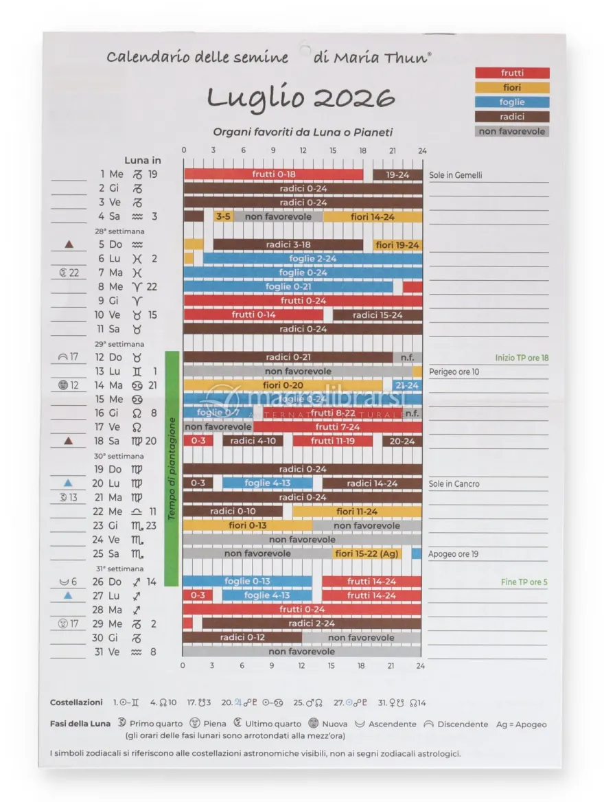 Calendario delle Semine di Maria Thun® 2026