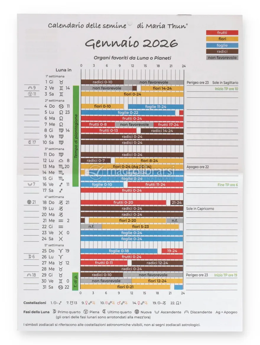 Calendario delle Semine di Maria Thun® 2026