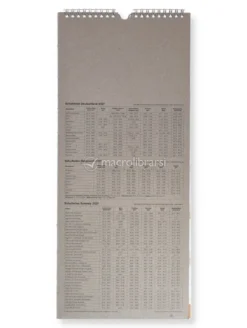 Calendario Familiare Gattini 2027