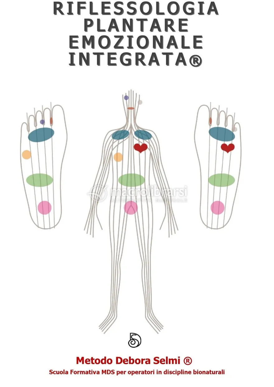 Calze Reflex Circulation - Taglia S (34-35-36)