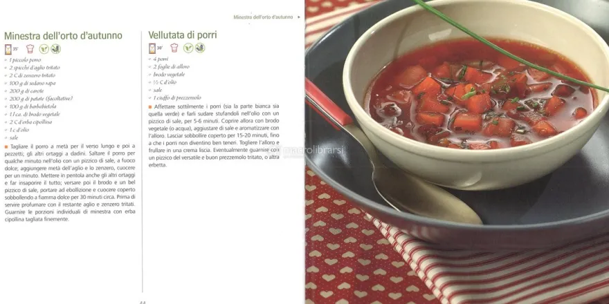 Candida: Cure Naturali e Alimentazione