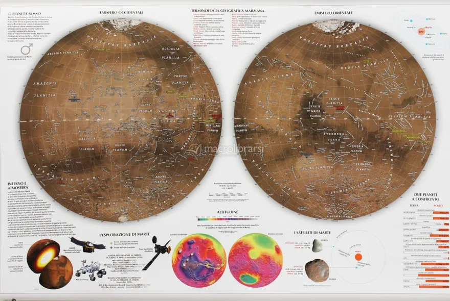 Carta Murale Astronomica - Marte - Luna - Grande