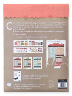 Cartelloni per l'Analisi Grammaticale e Logica